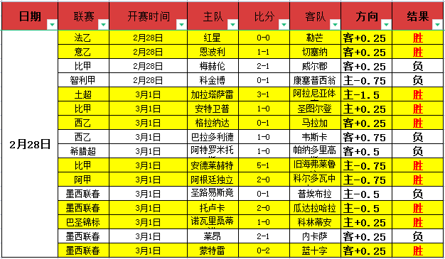深圳云端漫,步之旅,探秘赛博朋,宝威体育平台,宝威体育官方网站,宝威体育登录入口,宝威体育app下载