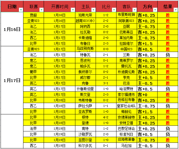 宝威体育,资讯,宝威体育平台,宝威体育平台,宝威体育官方网站,宝威体育登录入口,宝威体育app下载