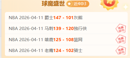 周四,赛事推荐,骑士对决勇,宝威体育平台,宝威体育官方网站,宝威体育登录入口,宝威体育app下载