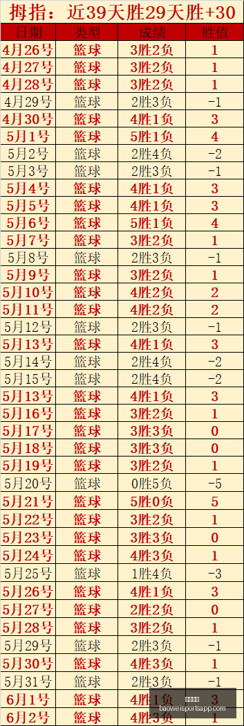 最新,萨尔瓦多女,足对决哥斯,宝威体育官网,宝威体育App,宝威体育直播,宝威体育平台,宝威体育入口