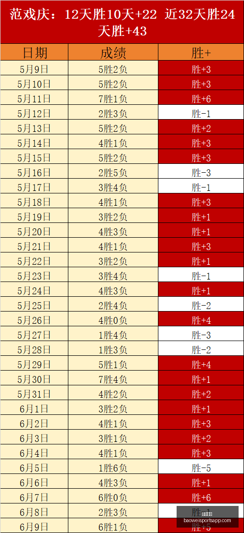 马刺主帅痛,赛季最惨烈,失利,宝威体育官网,宝威体育App,宝威体育直播,宝威体育平台,宝威体育入口