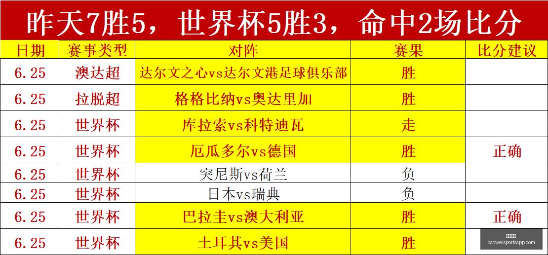 宝威体育,宝威体育官网,宝威体育App,宝威体育官网,宝威体育App,宝威体育直播,宝威体育平台,宝威体育入口