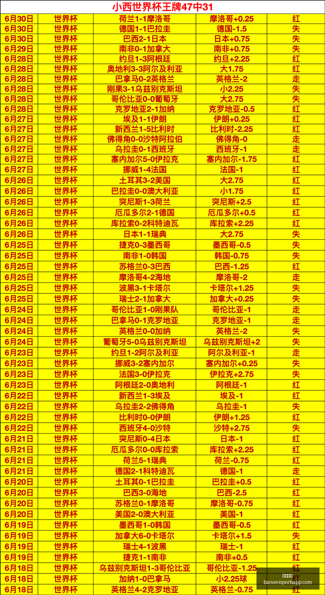 宝威体育,宝威体育官网,宝威体育App,宝威体育官网,宝威体育App,宝威体育直播,宝威体育平台,宝威体育入口
