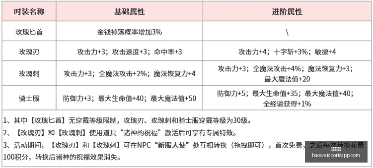 宝威体育宝,威体育官网,新动作落地,宝威体育官网,宝威体育App,宝威体育直播,宝威体育平台,宝威体育入口