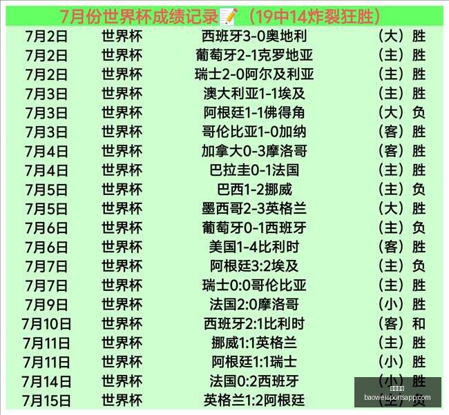 乔丹,艾弗森眼中,的篮球传奇,宝威体育官网,宝威体育App,宝威体育直播,宝威体育平台,宝威体育入口