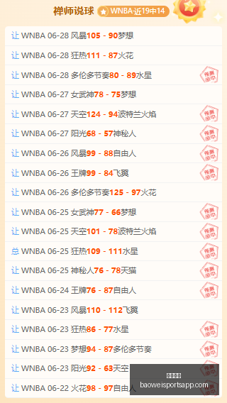 推荐,足球攻略周,挪超赛事解,宝威体育官网,宝威体育App,宝威体育直播,宝威体育平台,宝威体育入口