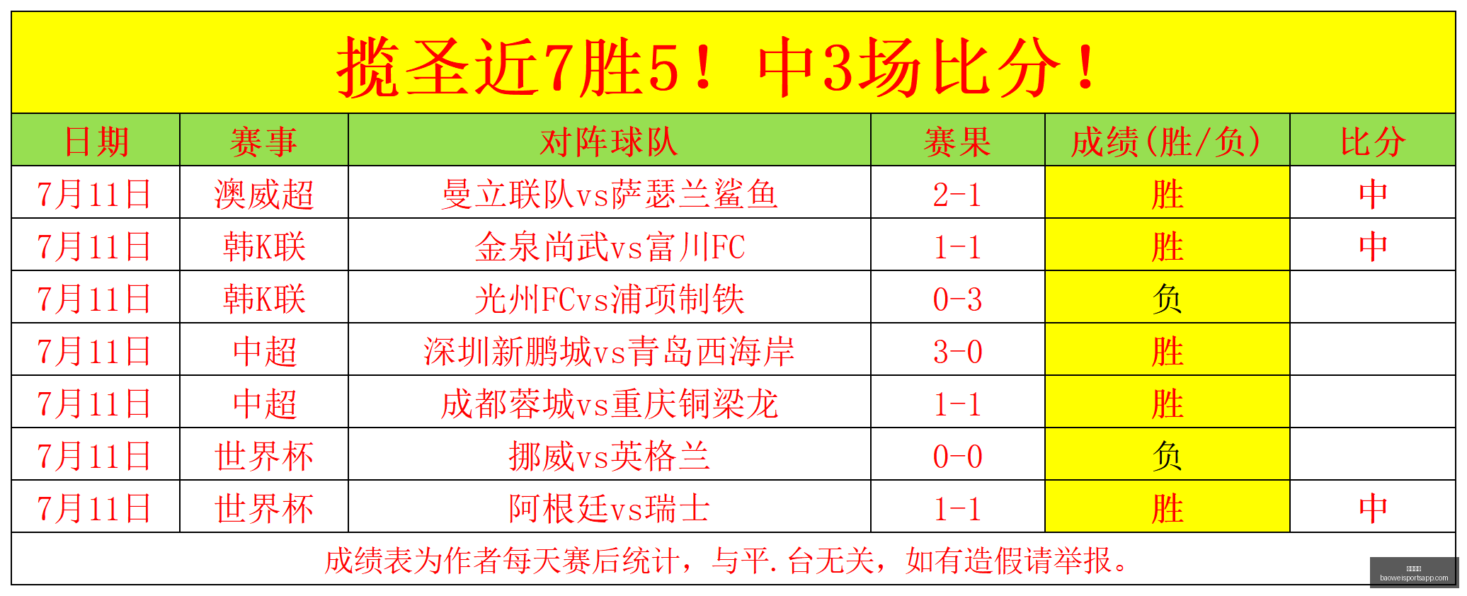 宝威体育,宝威体育官网,宝威体育App,宝威体育官网,宝威体育App,宝威体育直播,宝威体育平台,宝威体育入口