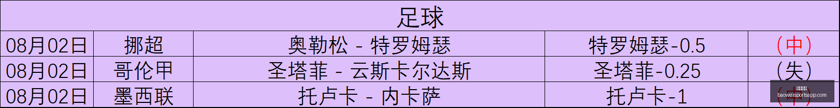 宝威体育,宝威体育官网,宝威体育App,宝威体育官网,宝威体育App,宝威体育直播,宝威体育平台,宝威体育入口