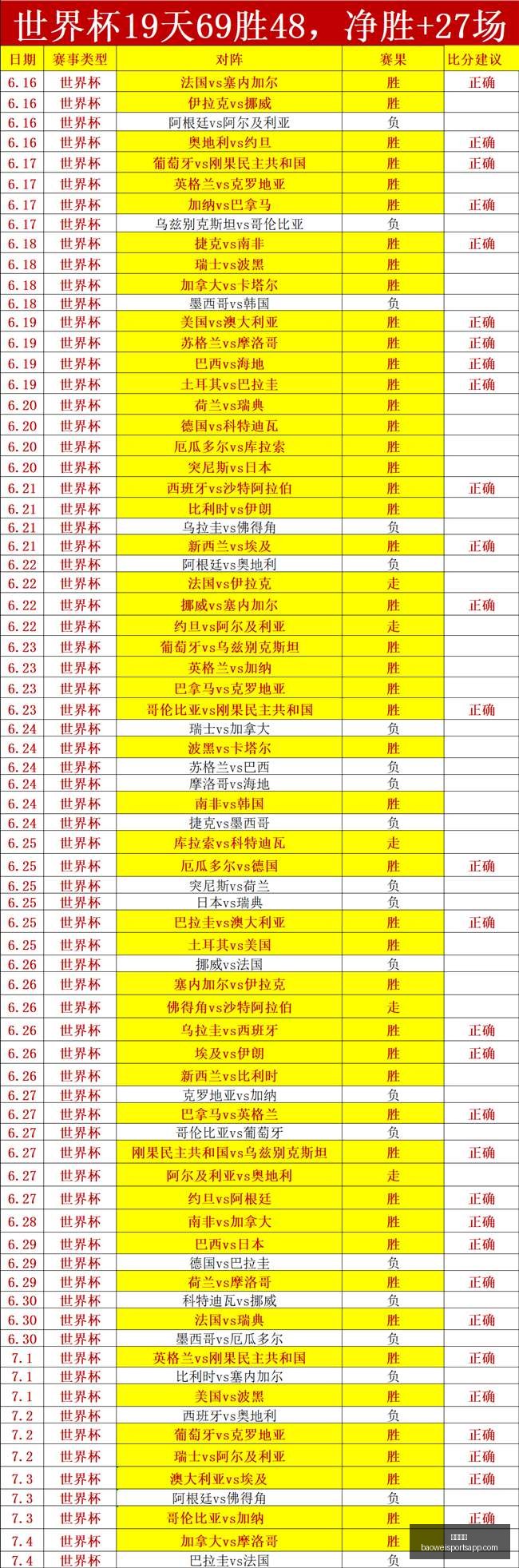 宝威体育,宝威体育官网,宝威体育App,宝威体育官网,宝威体育App,宝威体育直播,宝威体育平台,宝威体育入口