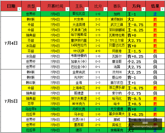 宝威体育,宝威体育官网,宝威体育App,宝威体育官网,宝威体育App,宝威体育直播,宝威体育平台,宝威体育入口