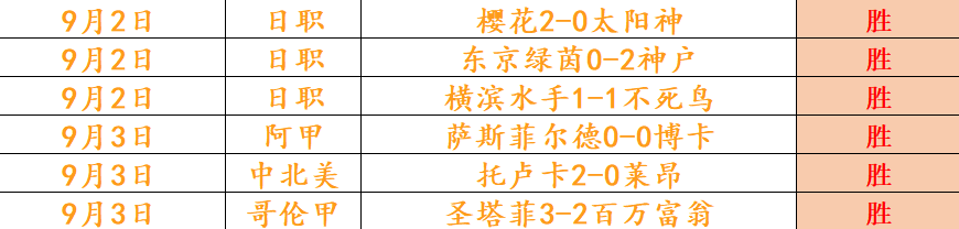 2026年AI算力市场热度攀升：易中天上半年营收飙升