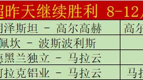 宝威体育 产品 105639 xdf