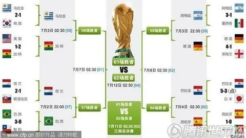 “酋长队三冠荣耀揭秘：铁血防守成就霸业，老鹰队浴火重生，誓要复仇”