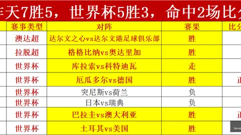 宝威体育 182534