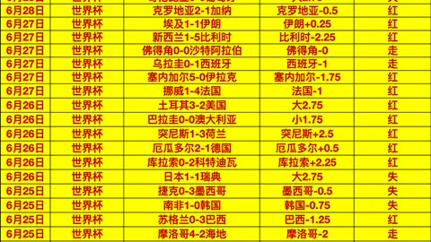 宝威体育宝威体育官网数据冲到182535引发关注