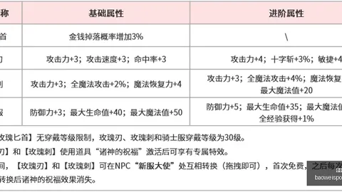 宝威体育宝威体育官网新动作落地引发关注