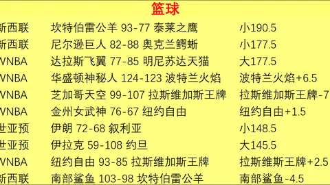 宝威体育宝威体育官网数据冲到185721引发关注