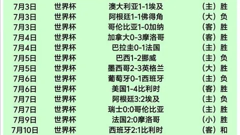 乔丹：艾弗森眼中的篮球传奇，定义各不相同