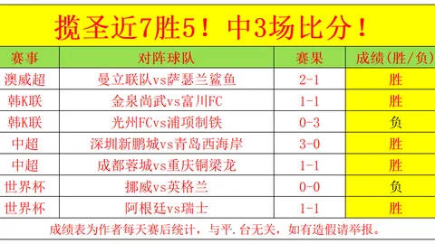 宝威体育 201453 6